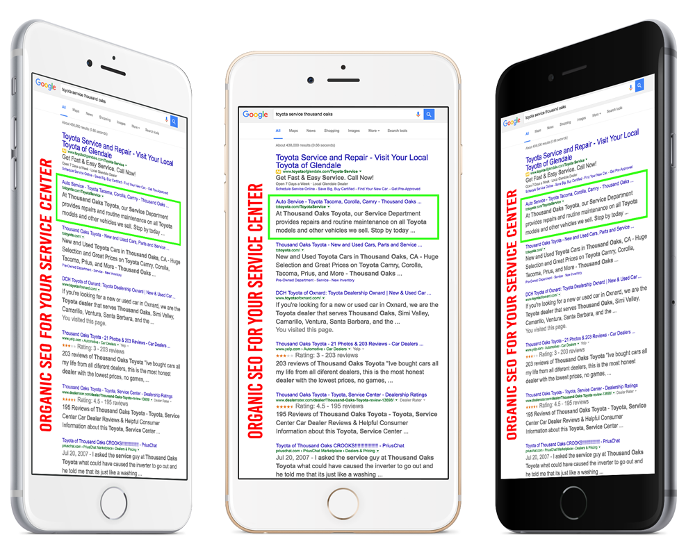 Automotive Lead Generation